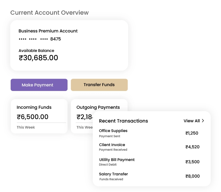 flexible account image